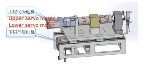 Left Coaxiality Adjustment Mechanism